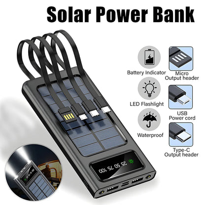 TECHPLUSEMART - 20000 mAh Solar Phone Charger 15W Power Bank with Lithium Polymer Battery (Solar-4Wire-20K)