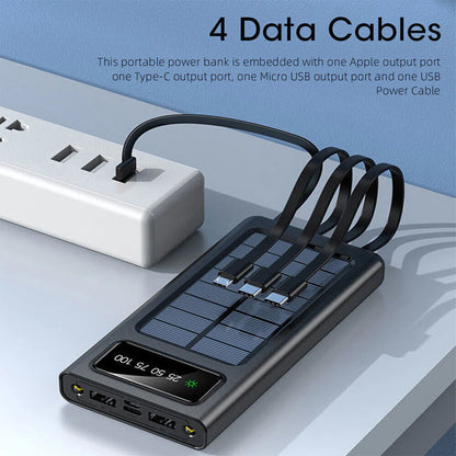 TECHPLUSEMART - 20000 mAh Solar Phone Charger 15W Power Bank with Lithium Polymer Battery (Solar-4Wire-20K)